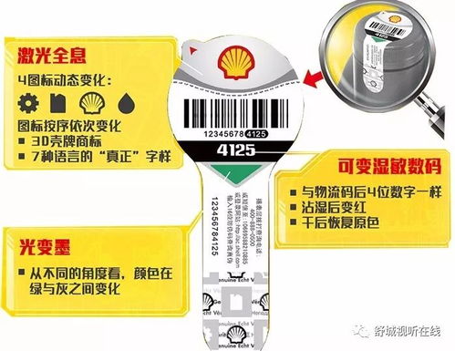 舒城多家汽配店售假机油 维护良心与安全共存