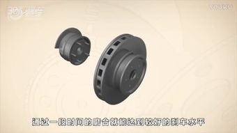 汽车配件 &ndash;